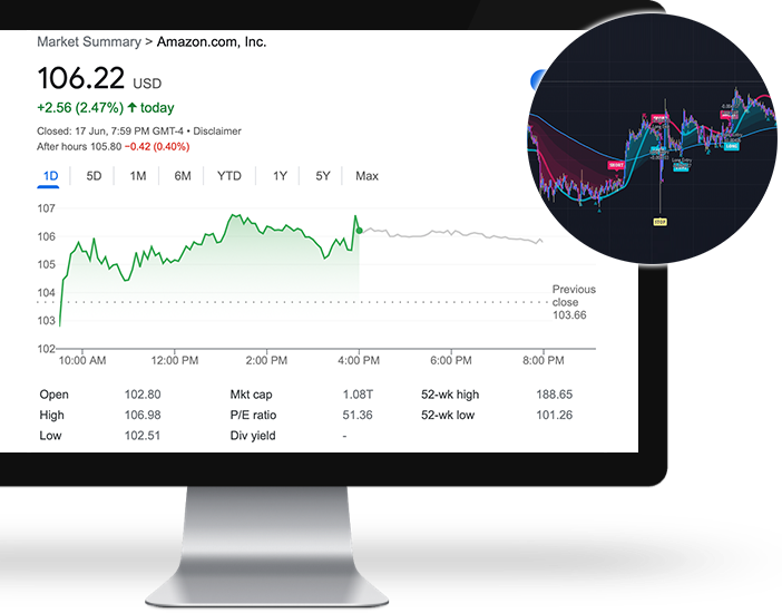 Desktop image showing a full range of investments